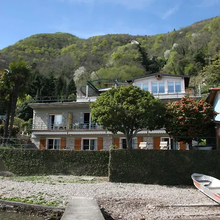 Pensjonat Albergo Del Lago